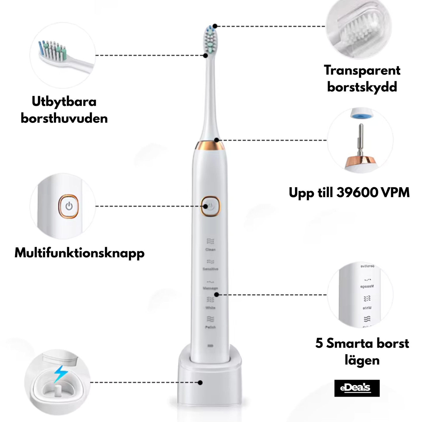 Sonic eltandborste - Renare tänder & friskare tandkött