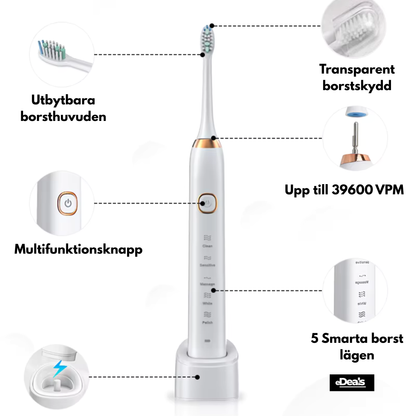Sonic eltandborste - Renare tänder & friskare tandkött